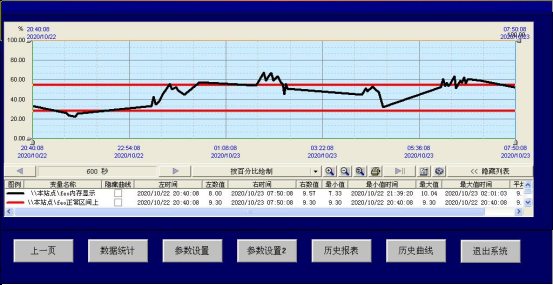 geqin-feO-3