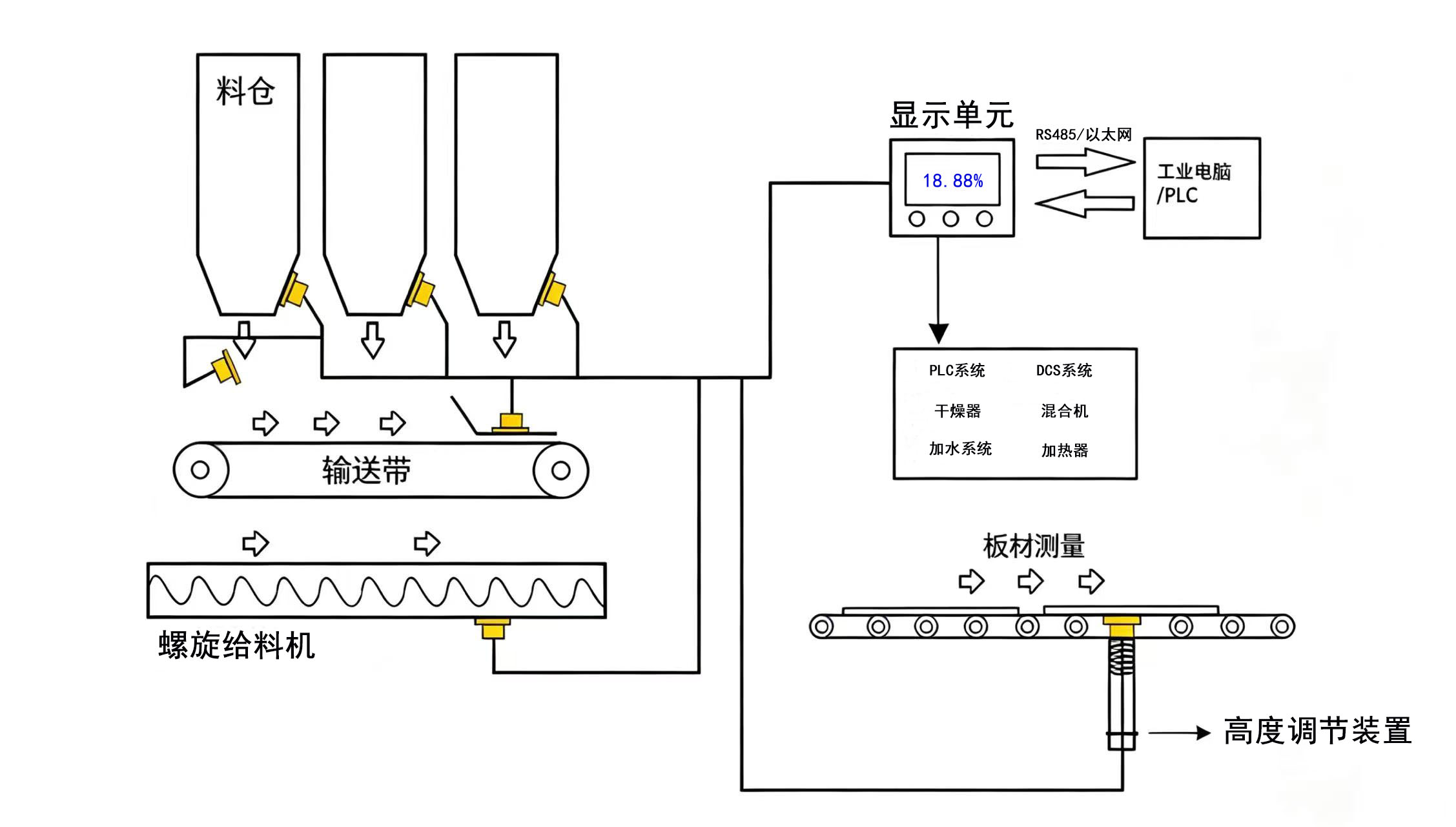 MW-2000安装场合.jpg